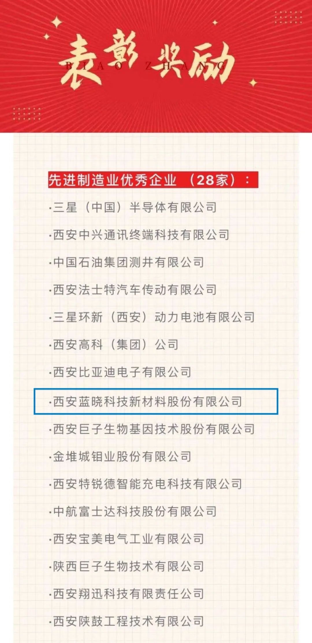 尊龙凯时官网科技再获殊荣，荣膺“先进制造业优异企业”称呼